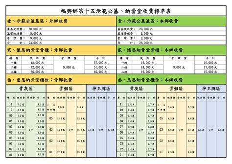 公墓價格|收費標準